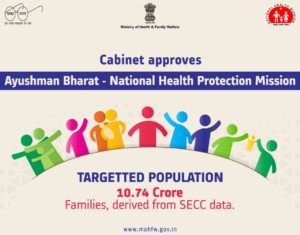 National Health Protection Mission
