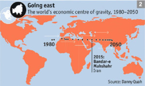 Economic centre of gravity shifting to APAC