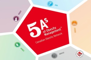 The 5A’s of obesity management