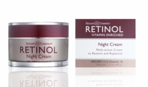 Why to use Retinol Cream this summer