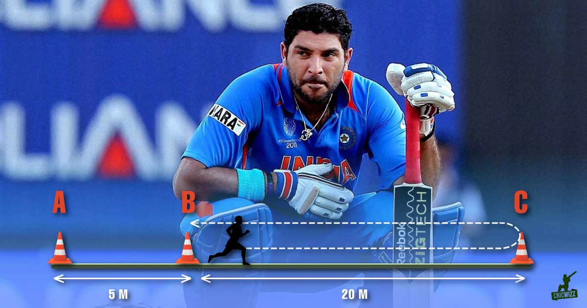 Was promised a farewell game if I failed 'Yo Yo' Test but I passed: Yuvraj