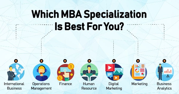 MBA Stream will Help you to create a bright future
