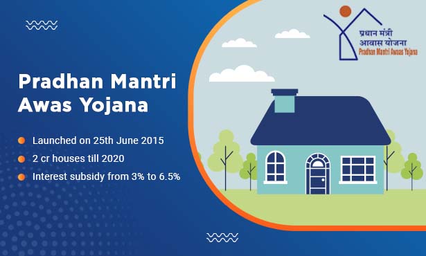 Is Pradhan Mantri Awas Yojana available to existing home loan borrowers