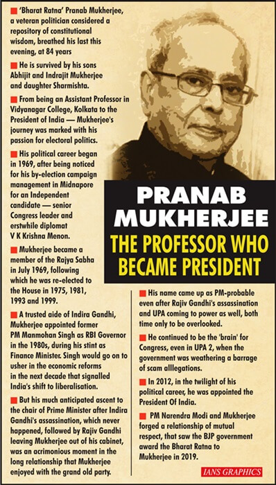 Pranab Mukherjee (1935-2020): People's President