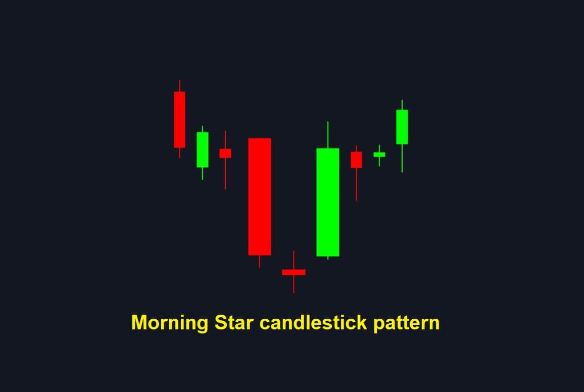 Make Money In Trading Using Morning Star Candlestick Pattern