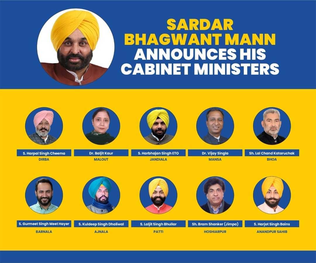 Bhagwant Mann Cabinet expands, 10 ministers take oath
