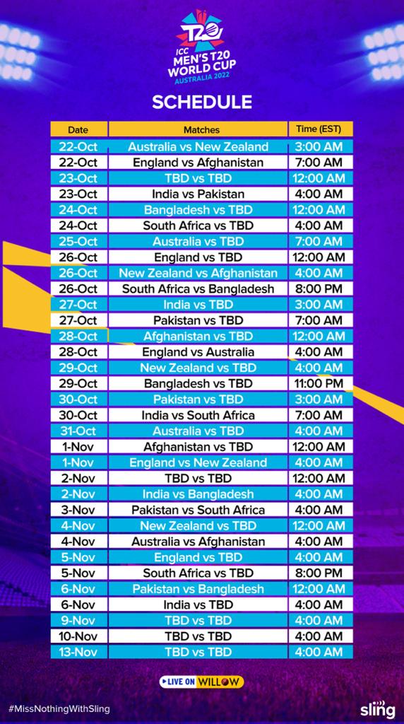 ICC T20 Men’s World Cup 2022 Complete Schedule* Subject to change without notice