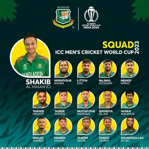 Bangladesh’s 2023 ODI WC Squad