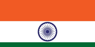 India 2023