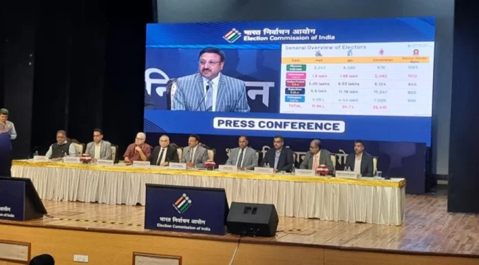 ECI announces poll dates for five states, results on Dec 3