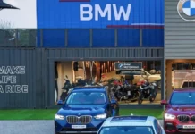 BMW Group India