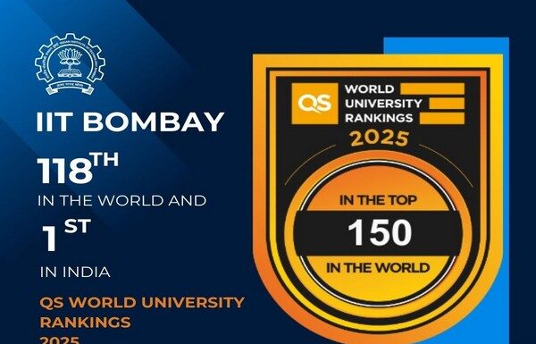 IIT World Rankings