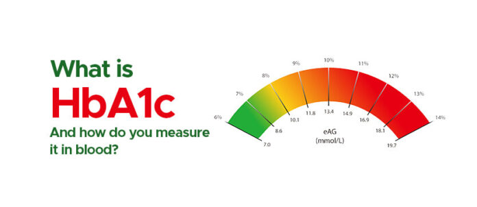 HbA1c