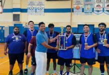 Youth Basketball Championship