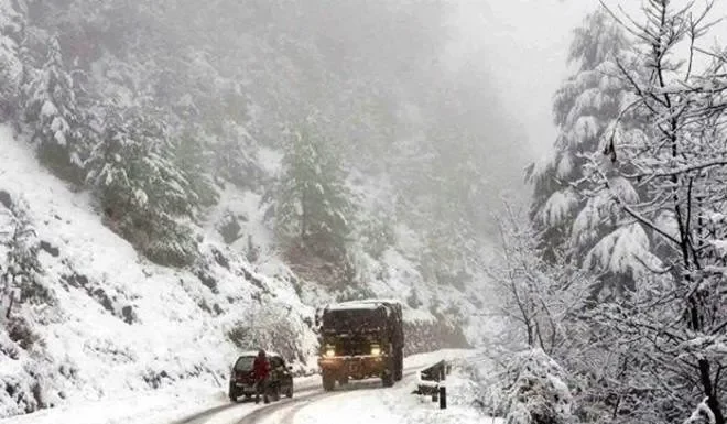 Himachal Pradesh