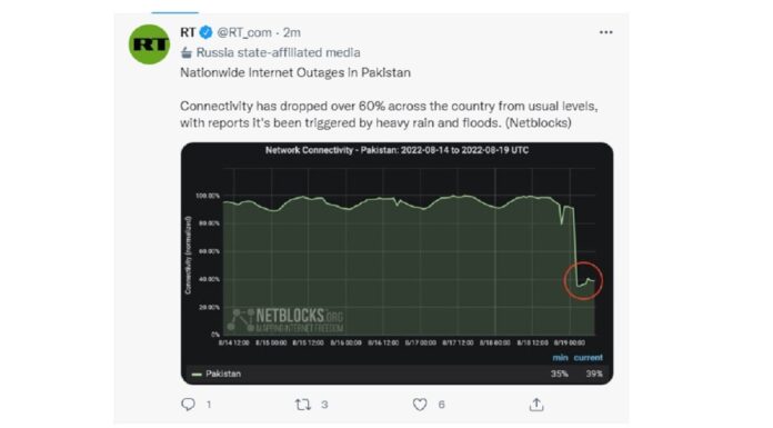 Pakistan