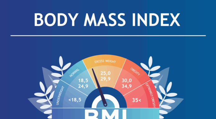 BMI