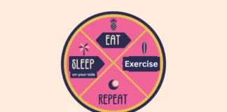 health