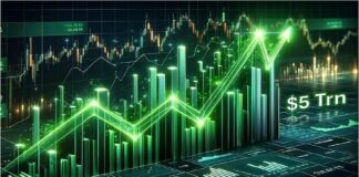 Sensex