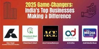 India's Top Businesses