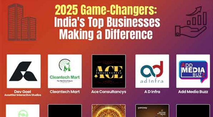 India's Top Businesses