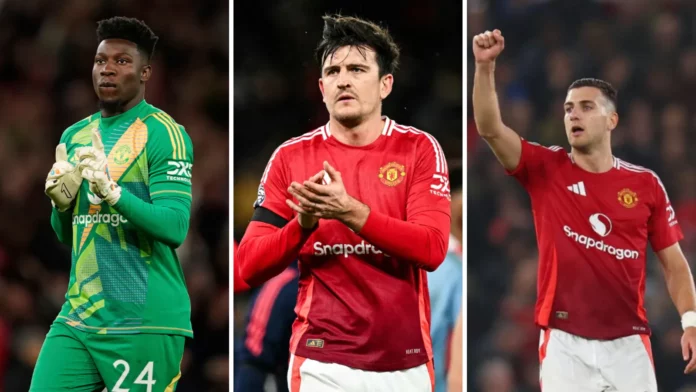 Manchester United