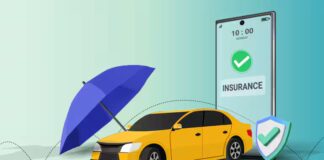 Car Insurancе