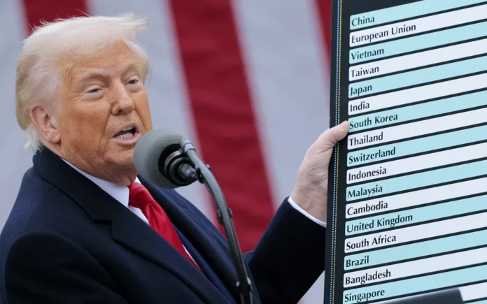 tariffs