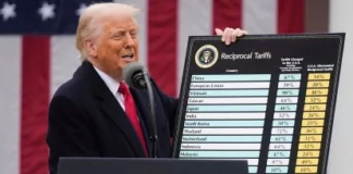 Tariff