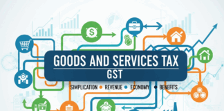 GST