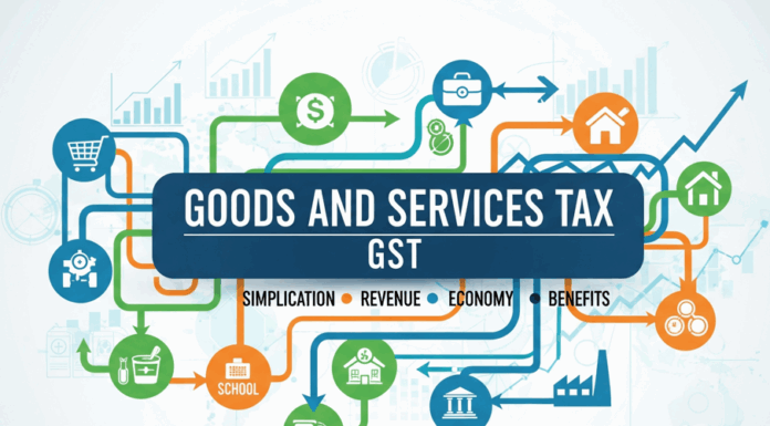 GST