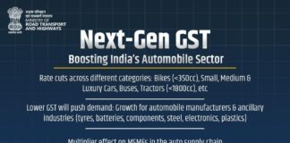 GST reforms