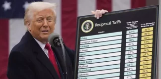 tariffs