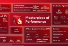 Qualcomm