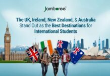 Best Destinations for International Students