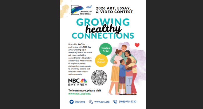 AACI Growing Up in America