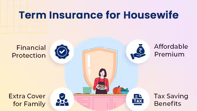 Understanding the Role of an Endowment Plan and Term Insurance for Housewife in Family Planning Term Insurance