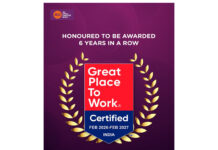 AU Small Finance Bank