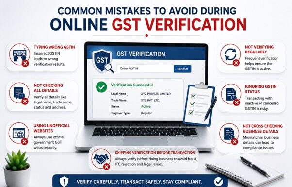 Common Mistakes to Avoid During Online GST Verification Online GST Verification