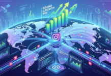 Buy Instagram Likes