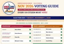 Americans4Hindus released its 2026 Bay Area Voter Guide ahead of November 3. A4H