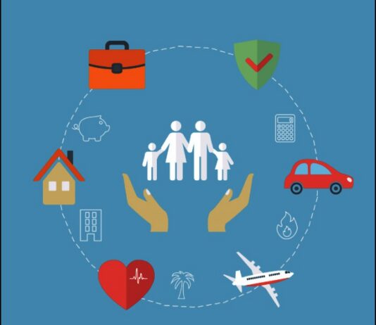 Travel Insurance