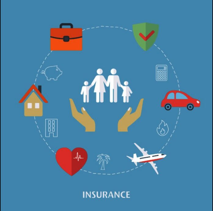 Travel Insurance